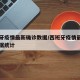 西班牙疫情最新确诊数据/西班牙疫情最新确诊数据统计