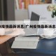 广洲疫情最新消息/广州疫情最新消息2021