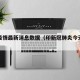 印冠疫情最新消息数据（印新冠肺炎今天最新消息）