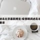 疫情进出北京最新规定:疫情期间进出北京有什么要求