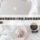 【英国疫情最新统计数据,英国疫情最新统计数据图】
