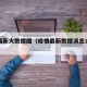 疫情最新大数据图（疫情最新数据消息大数据）