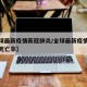 【全球最新疫情新冠肺炎/全球最新疫情新冠肺炎死亡率】
