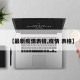 【最新疫情表格,疫情 表格】