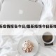 【最新疫情报告今日/最新疫情今日新增人数】