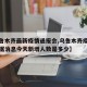 【乌鲁木齐最新疫情通报会,乌鲁木齐疫情最新数据消息今天新增人数是多少】