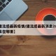 【猪流感最新疫情/猪流感最新消息2020发生在哪里】