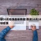 全球10月疫情最新数据:数读10月10日全球疫情