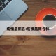 疫情最新名:疫情最新名称