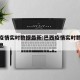 巴西疫情实时数据最新:巴西疫情实时数据最新消息