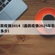 最新疫情2014（最新疫情2025年新增了多少）