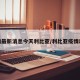 疫情最新消息今天利比亚/利比亚疫情动态