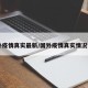 国外疫情真实最新/国外疫情真实情况今日